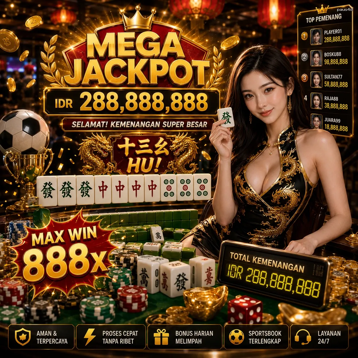 Panduan Lengkap Menjelajahi Platform Permainan paus4d